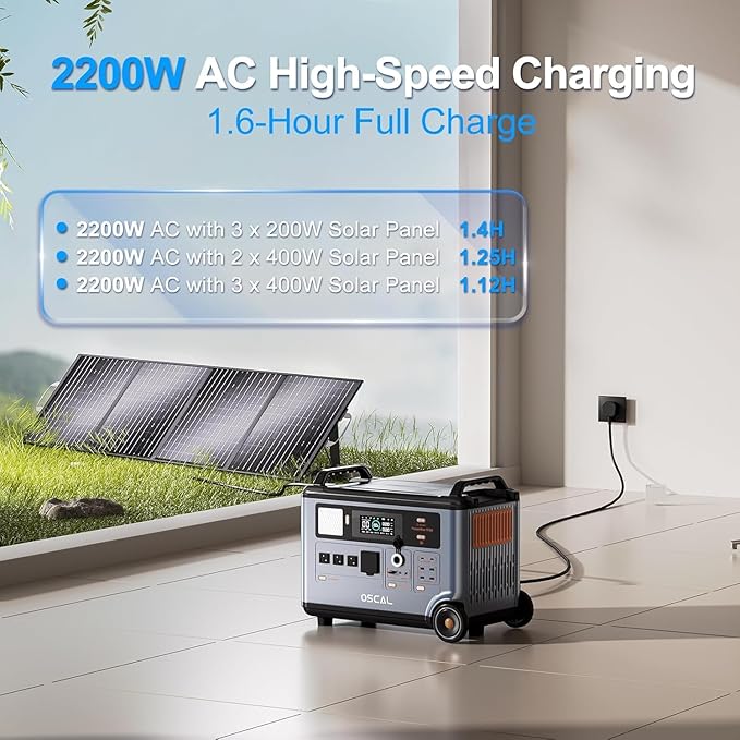 OSCAL 120V/240V 6000W Solar Generator with 1x200W Solar Panel,Promax6000 Dual Voltage 3600WH Lifepo4 Battery Portable Power Station with 14 Outlets,2200W 1.96H Fast Charge,for Home Backup