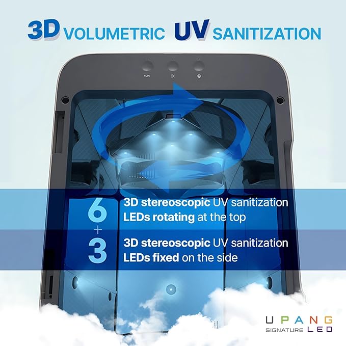 Signature UV LED Waterless Baby Bottle Sanitizer Large Capacity UV All-in-One Household Cleaning Sanitizing (Seige Green)