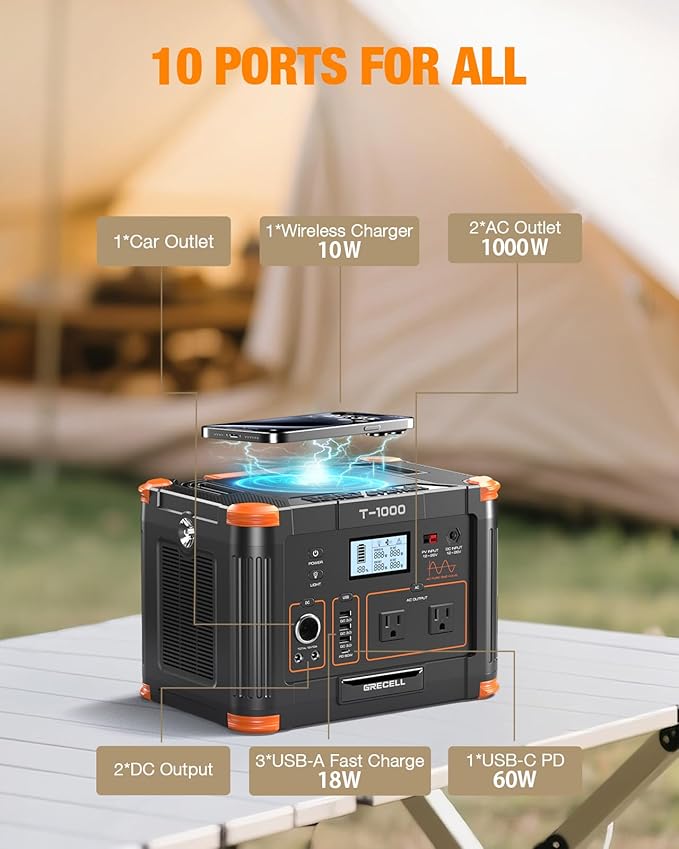 GRECELL 999Wh Solar Generator 1000W, Portable Power Station with 60W USB-C PD Output, 110V Pure Sine Wave AC Outlet Backup Lithium Battery for Outdoors Camping Travel Hunting Home (Peak 2000W)