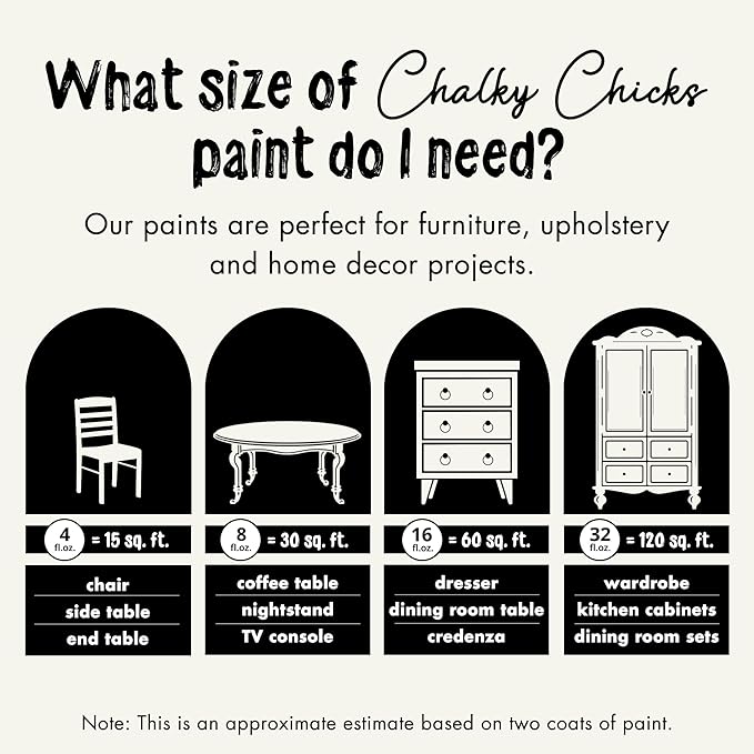 Chalky Chicks All-in-One Chalk Paint for Furniture or Cabinet - 8 Fl Oz - Matte Finish Salt Flats (Off White) for Metal, Wood Furniture Paint - No Sanding All-in-One for Home Decor & Crafts, USA Made
