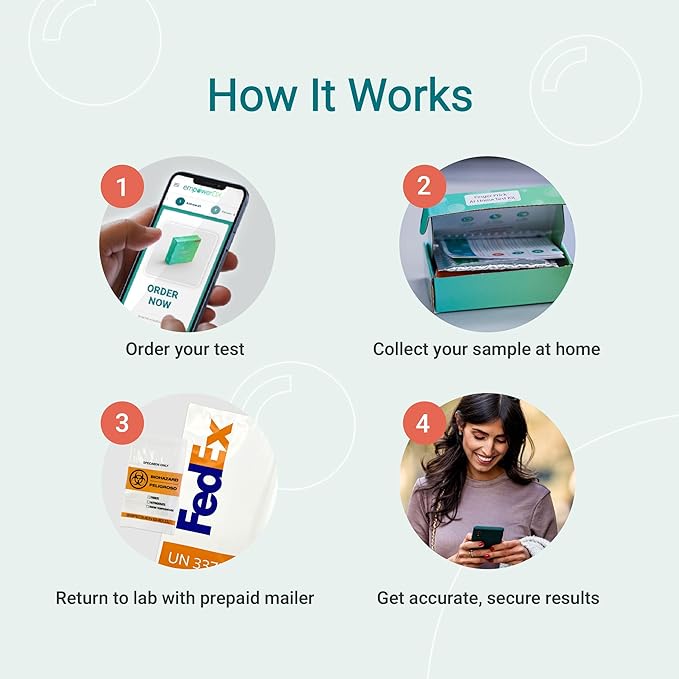 empowerDX PFAS Exposure Blood Test - at-Home Test Kit for PFAS Chemicals