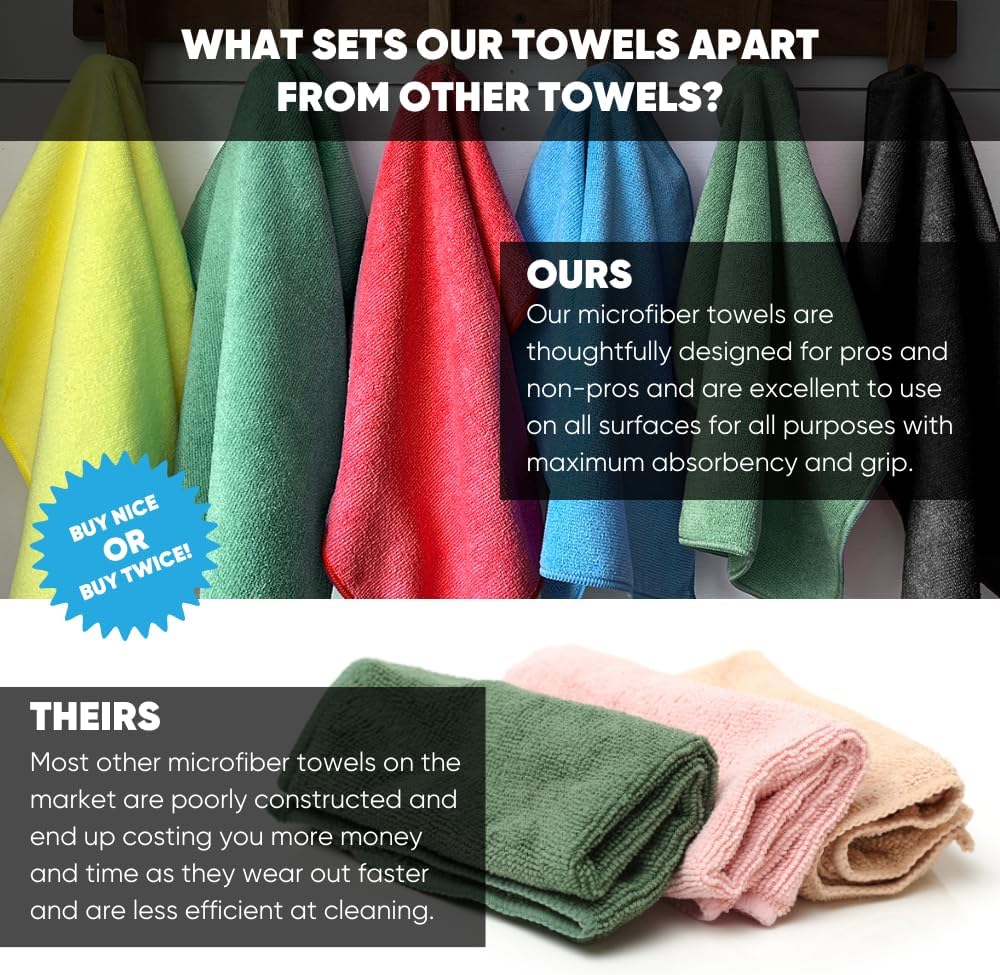 16" x 16" All Purpose Microfiber Towels - 50 Pack - Reusable Wash Cloths, Dust, Kitchen, Car, Shop Rags for Cleaning (Yellow)