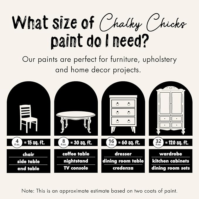 Chalky Chicks All-in-One Chalk Paint for Furniture or Cabinet - 8 Fl Oz - Matte Finish Aged Burlap White for Metal, Wood Furniture Paint - No Sanding All-in-One for Home Decor & Crafts, USA Made