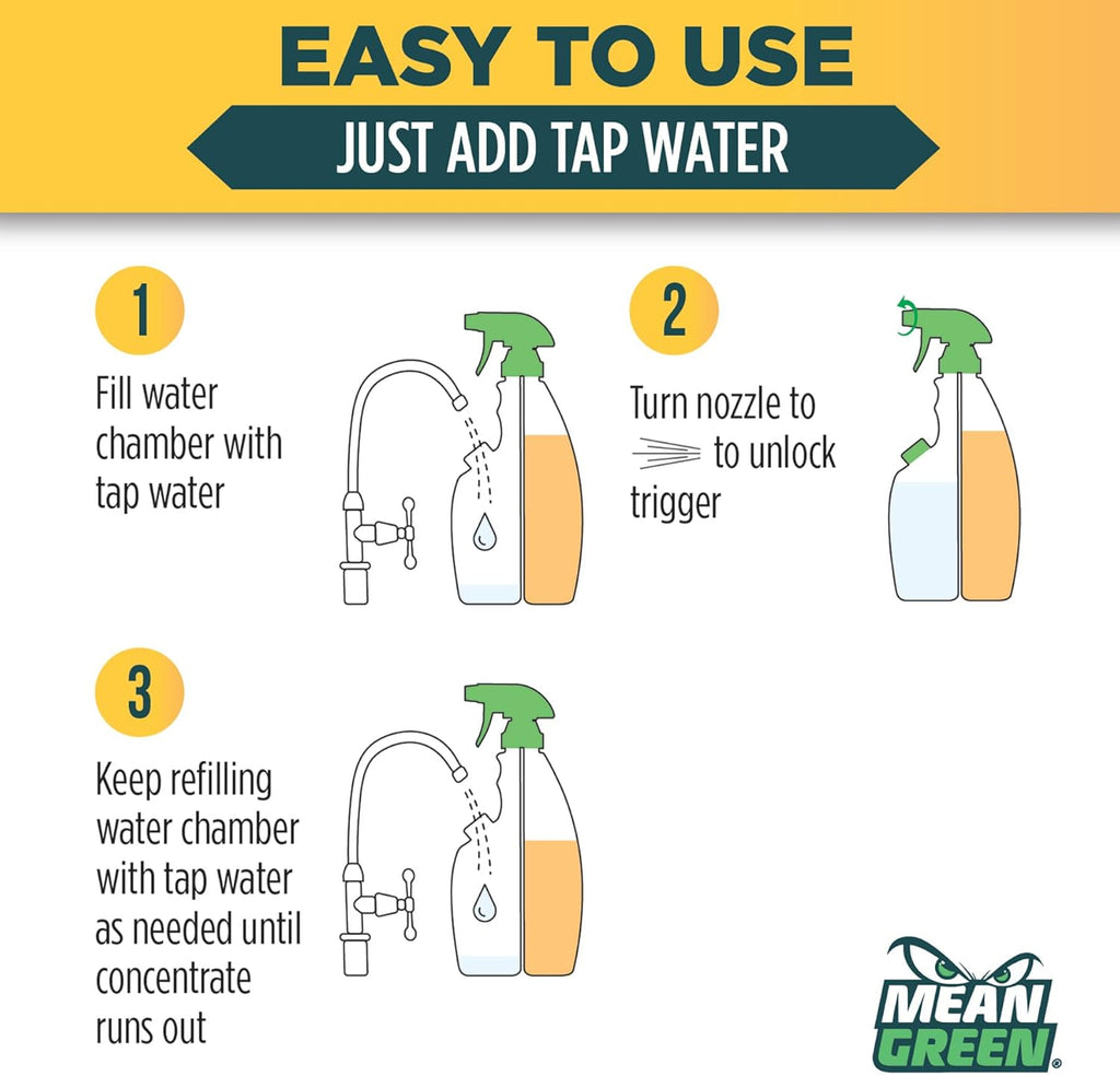 Mean Green Refillable Ultra Powered CONCENTRATE Bathroom Cleaner, Tropical Breeze, 14.3 Ounce 2-Pack