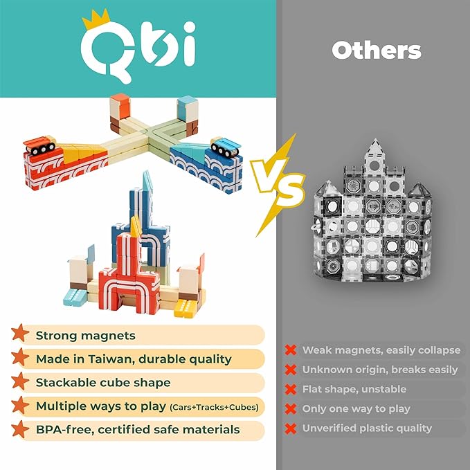 QBI Magnetic Blocks Play Starter Set｜4-in-1 STEM Building Blocks with 4 Cars & 3D Track Tiles｜Educational Sensory Magnet Toys｜Preschool Montessori Toys for Kids Ages 3-5-8 Year Old Boys and Girls