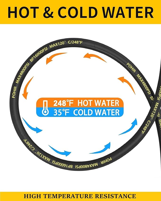3/8" Pressure Washer Hose 50ft 4800PSI, Power Washer Hose Steel Wire Braided with Swivel Quick Connect, Commercial Grade Industrial High Pressure Water Washing Hose (4800PSI, 50FT)