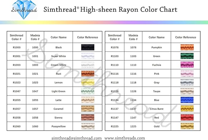 Simthread Rayon Embroidery Thread 5500 Yards, 40wt 100% Rayon Viscose for Commercial and Domestic Machines - Gray 1118