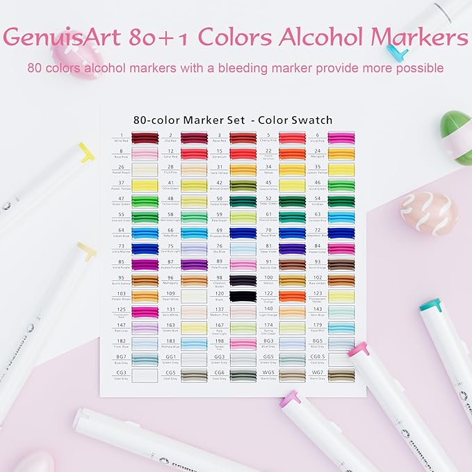 81 Alcohol Markers,With Bleeding-Proof Drawing Mat,Dual Tips Art Markers for Coloring,Sketching,Card Making and DIY Patinting- Perfect for Adults and Kids -Refillable