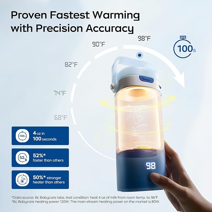 Bc Babycare Portable Milk Warmer for Travel, Portable Bottle Warmer with Fast Heating & Long Battery Life, 18 Ounces Large Capacity