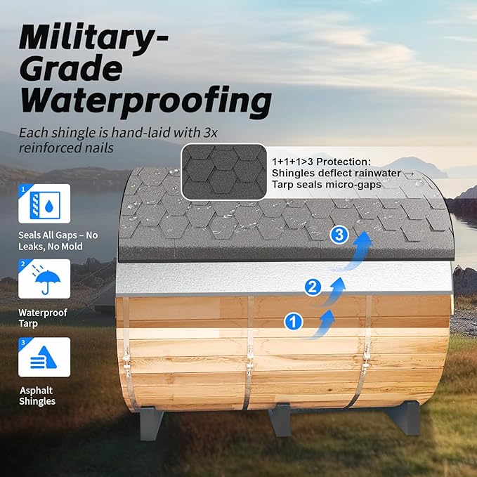 ZONEMEL Indoor and Outdoor Barrel Sauna Room with Asphalt Shingle Roof, Canadian Hemlock Wood Steam Sauna with 6KW ETL Certified TOULE Heater, 8mm Tempered Glass, Rocks, Bucket (Hemlock, 8 Person)
