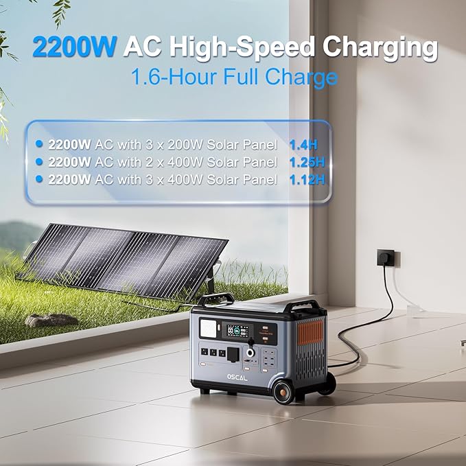 OSCAL Promax6000 Solar Generator with 2x400W Solar Panel,6000W(Peak 7200w),120V/240V Dual Voltage Portable Power Station,3600WH Lifepo4 Battery 14 Outlets,2200W 1.96H Fast Charge,for Home Backup,RV.