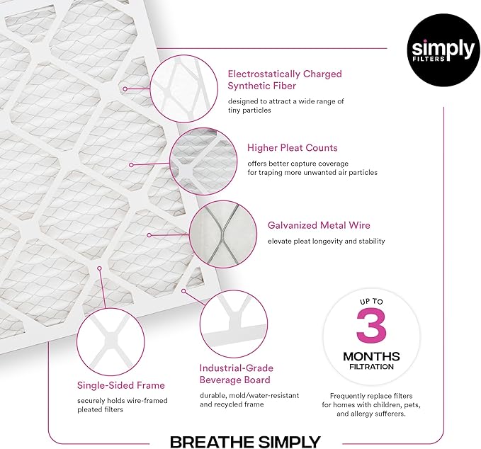 Simply 20x25x4 Air Filter, MERV 11, 6 Pack, Furnace Air Filter for HVAC (Actual Size:19.5"x24.5"x3.63") DUST, Pet, & Allergy Control