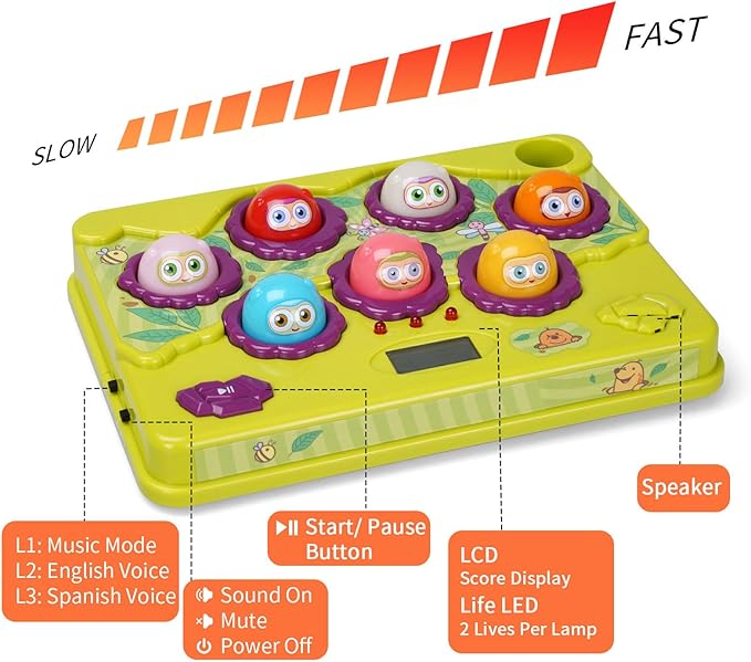 FS Pound Gopher Game for Toddler 3 4 5 6 Year Old Boys and Girls, Interactive Pounding Toys with Sound and Light, Hammer Toys for Kids Ages 4-8, PK Mode with 2 Hammer