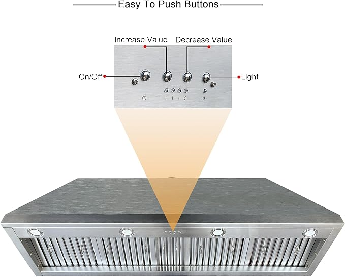 CT Copper Tailor Sloped Copper Vent Hood Wall Mount,54'' W,39''H,1260 CFM Exhaust Fan,Stainless Steel Vent,LED Light,Dishwasher-Safe Baffle Filters,VH8TR1