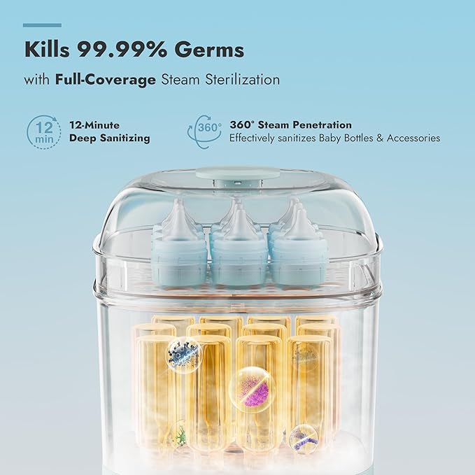 Papablic Bottle Sterilizer and Dryer Pro Max, 13 Bottles Extra-Large Capacity for Big Family, Electric Steam Bottle Sanitizer for Baby Bottles, Parts & Other Newborn Essentials