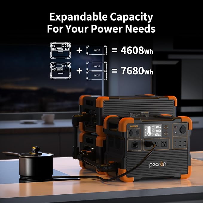 pecron E1500LFP Solar Generator with 2x200W Solar Panels, 1536Wh Portable Power Station, 2200W LiFePO4 Battery Backup for Home Use, Camping, RV