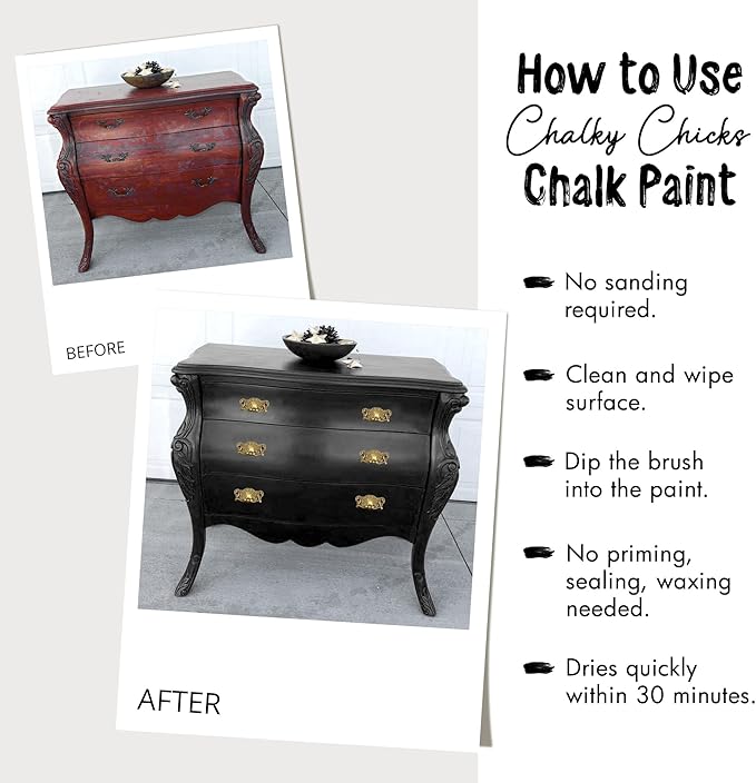 Chalky Chicks All-in-One Chalk Paint for Furniture or Cabinet - 32Fl Oz - Matte Finish Midnight (Peacock Blue) for Metal, Wood Furniture Paint - No Sanding All-in-One for Home Decor & Crafts, USA Made