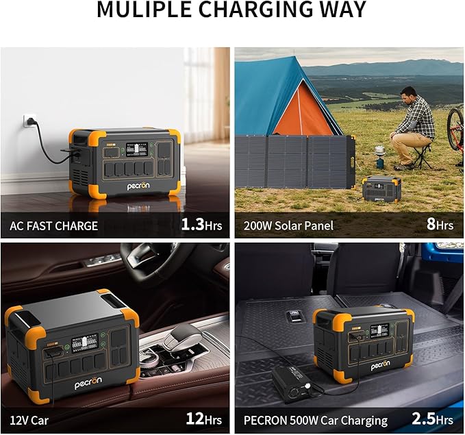 pecron Solar Generator E1000LFP with 2x300W Solar Panels, 1024Wh/1800W LiFePO4 Battery Backup, Portable Power Station Expandable to 4097Wh, Fast Charging Power Station for Emergencies, Camping, RV