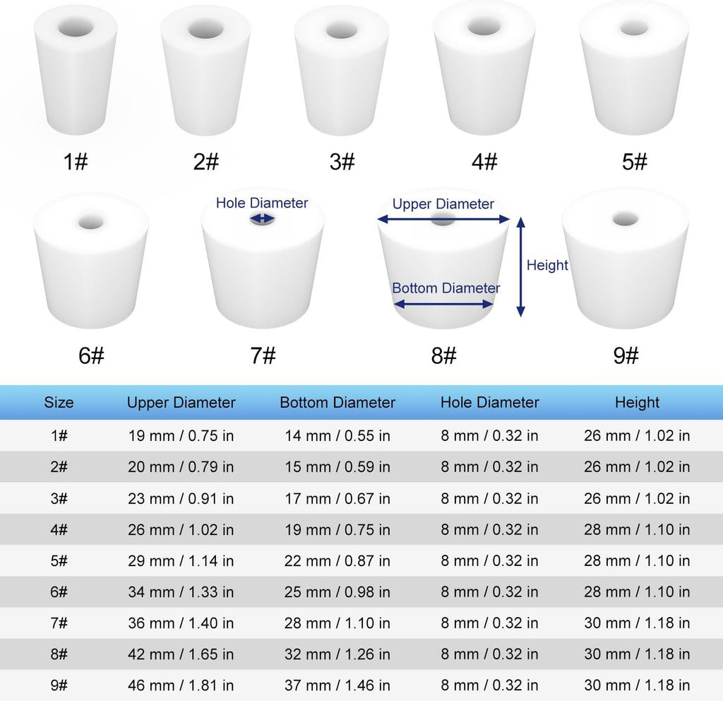 Labasics 5-Pack 5# Single-Hole Silicone Stoppers, White Tapered Lab Seal Stoppers with 0.31" Hole, Durable and Reusable Silicone Plugs for Laboratory Glassware, Airtight Sealing, and Experiments