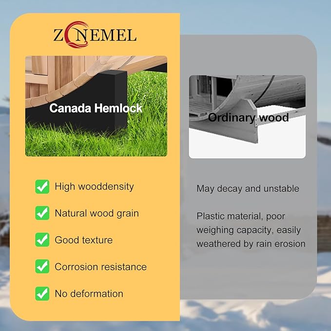 ZONEMEL Outdoor Barrel Steam Sauna, Canadian Hemlock Sauna Room for 3-4 Person with 4.5KW ETL Certified TOULE Heater, Rocks, 8mm Tempered Glass, Waterproof System