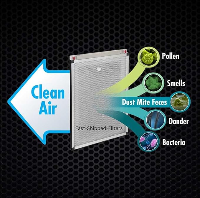 Fast-Shipped-Filters 7 Pack 20x25 Replacement Filter Pads Designed to Fit with MicroPower Guard One Hour Air Cleaner 20x25 Refill Yellow