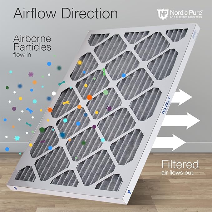 Nordic Pure 20x20x1 (Actual Size: 19 1/2 x 19 1/2 x 3/4) Furnace Air Filters MERV 10 Pleated Plus Carbon 24 Pack