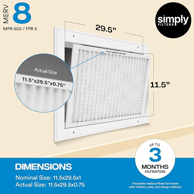 Simply 12x12x1 Air Filter, MERV 8, 6 Pack, Furnace Air Filter for HVAC (Actual Size: 11.75"x11.75"x0.75") DUST, Pet, & Allergy Control
