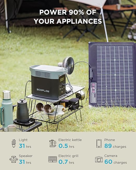 EF ECOFLOW Solar Generator DELTA 2 with 2x220W Portable Solar Panels, 1024Wh LFP Battery, Fast Charging, Portable Power Station for Home Backup Power, Camping & RVs