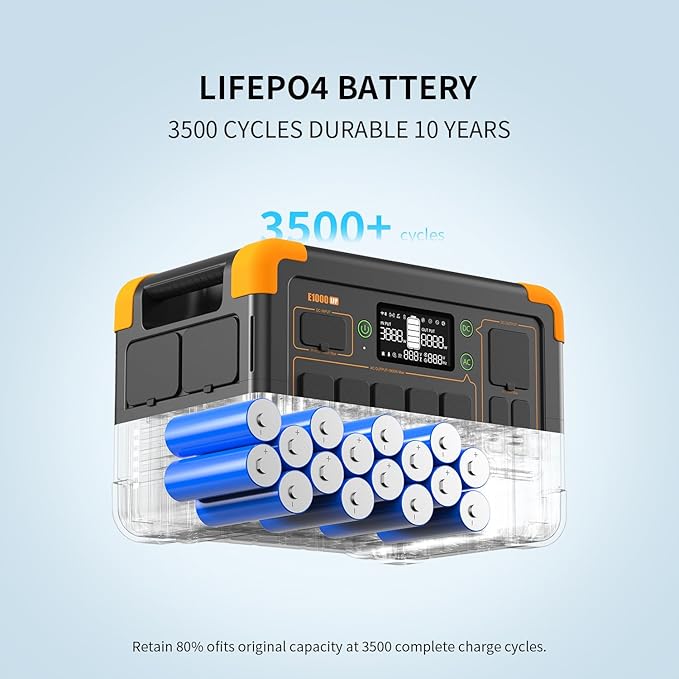 pecron Solar Generator E1000LFP with 2x300W Solar Panels, 1024Wh/1800W LiFePO4 Battery Backup, Portable Power Station Expandable to 4097Wh, Fast Charging Power Station for Emergencies, Camping, RV