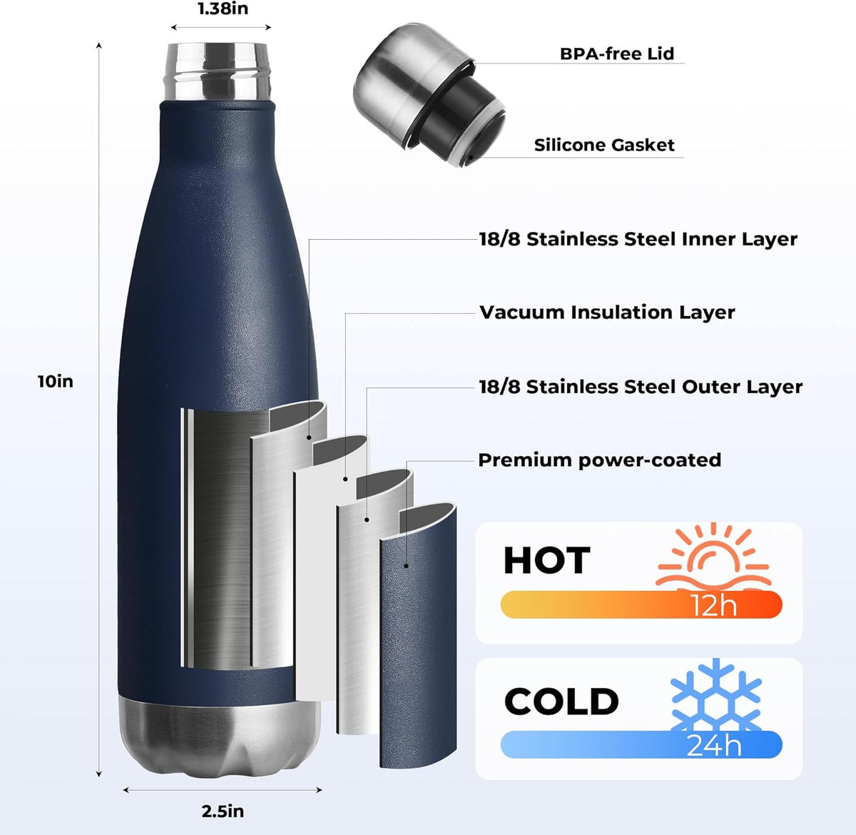 MEWAY 17oz Sport Water Bottle Vacuum Insulated Stainless Steel Leak-Proof Double Wall Cola Shape Water Bottle,Keep Drinks Hot & Cold(Navy,1 Pack)