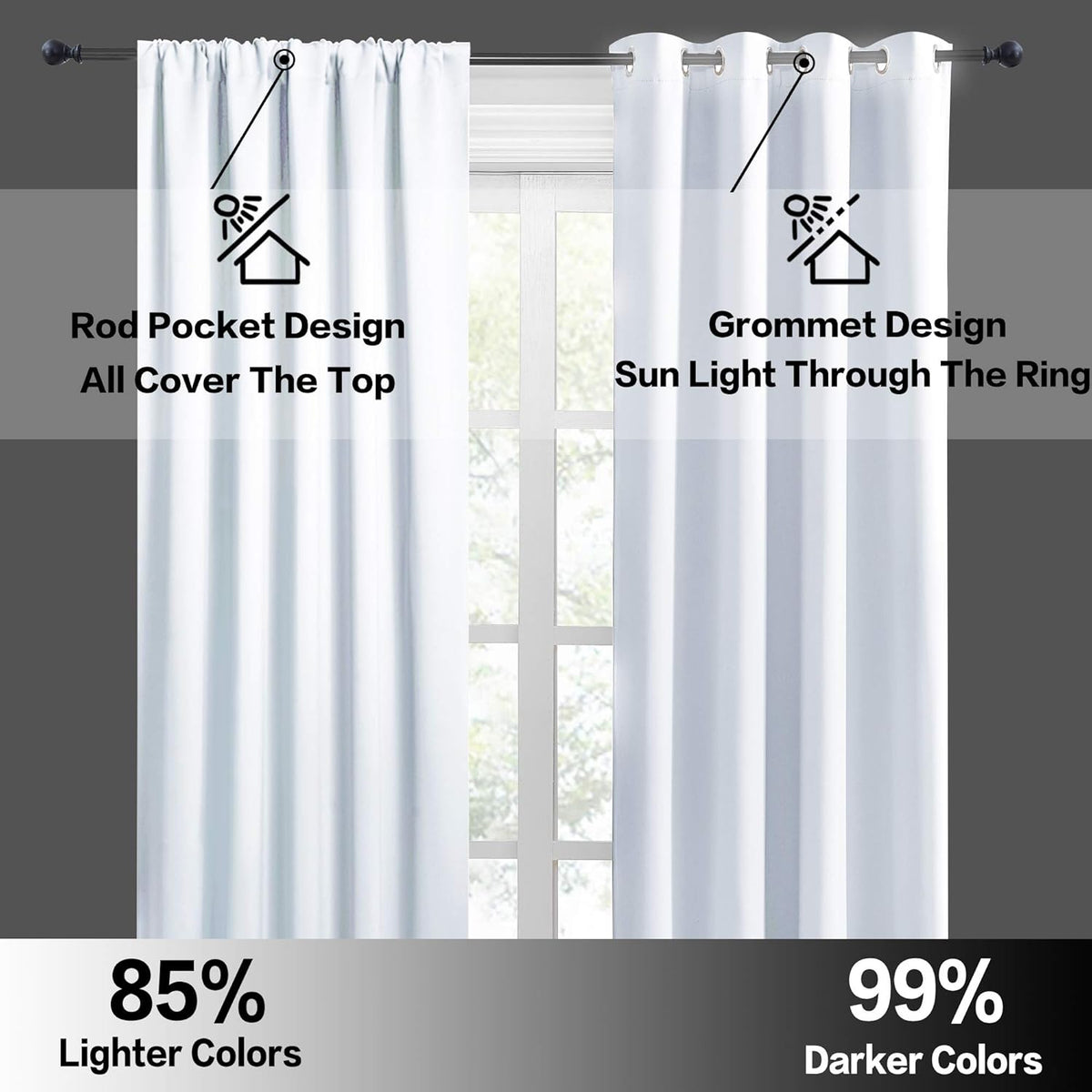 RYB HOME White Room Darkening Curtains for Bedroom, Thermal Insulated Curtains and Drapes Small Window Decor Privacy Shades for Kitchen Farmhouse Closet, W42 x L63 inch, 2 Panels