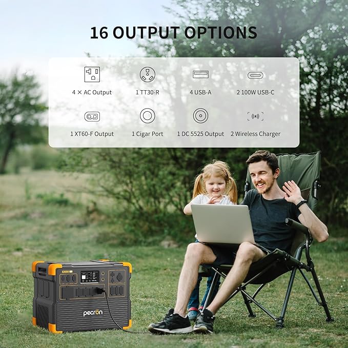 pecron E3600LFP Portable Power Station 3072Wh with Two Extended Batteries Trolley Kit, Expandable to 15360Wh, 5x3600W AC Outlets LiFePO4 Battery Backup Solar Generator for RV, Camping, CPAP