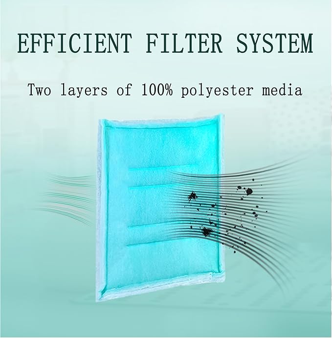 AUC Paint Booth Tacky Intake Filter Pad Series 55, 16" x 20" (20/case) Spray Booth Intake Filter with Internal Wire Support Frame