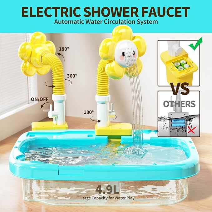 Water Table Play Sink Toys for Toddlers, Kids Play Kitchen Sink with Running Water, 360° Electric Faucet, Floating Fishing Game, Sensory Water Table Toys for Boys Girls Summer Gifts