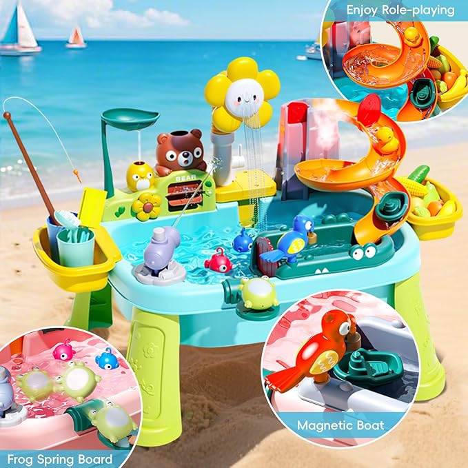 2026 Upgraded Toddler Sand Water Table Toy with Electric Water Pump, Kids Sand Water with Faucet/Play Food Accessories/Fishing Toy, Kitchen Play Sink Toys for Girl Boy Age 3+ (Blue)