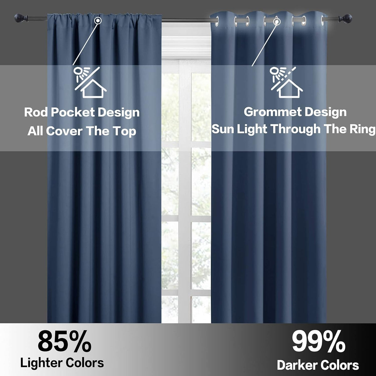 RYB HOME Short Kitchen Curtains, Room Darkening Drapes Thermal Insulated Small Window Coverings Full Privacy Protection for Bedroom Bathroom Dining Room, Stone Blue, W42 x L45 inch, 2 Panels