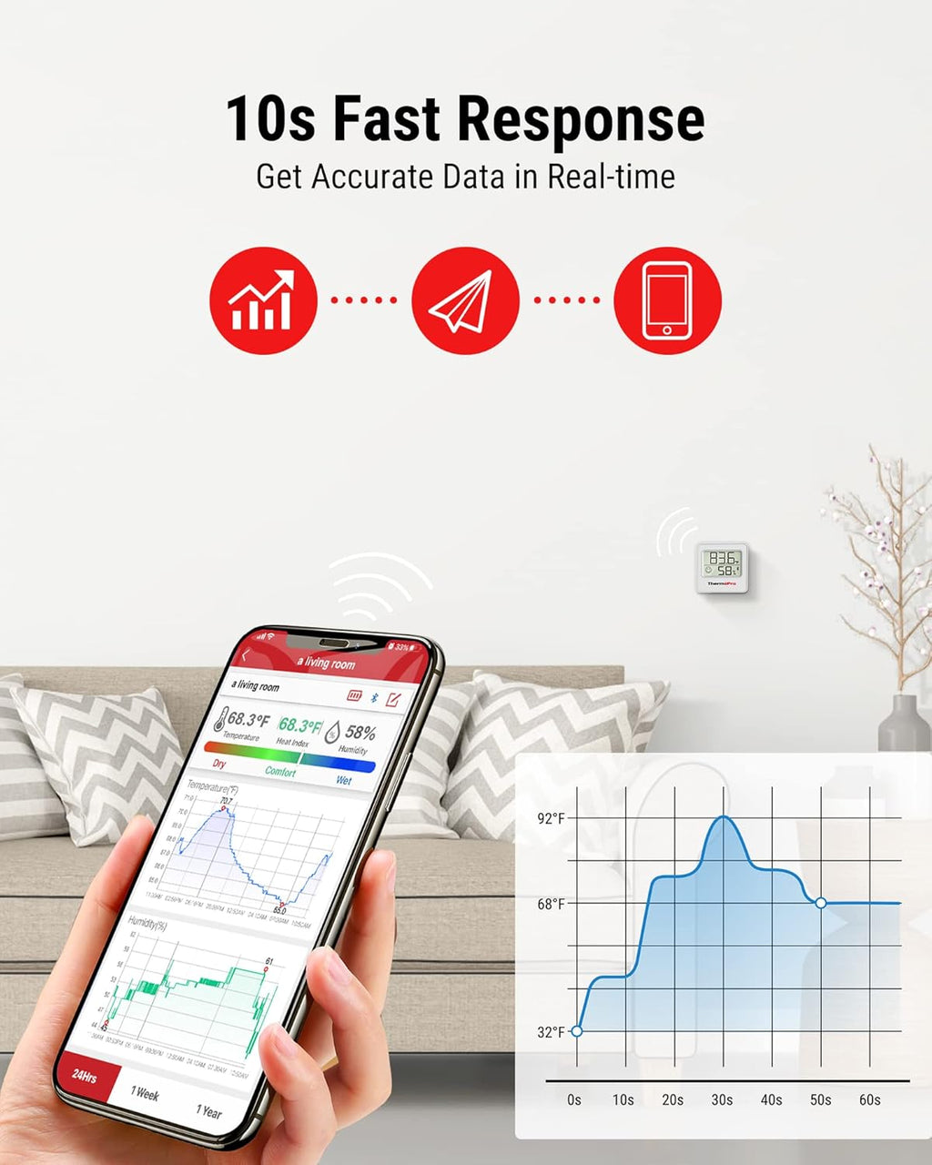 ThermoPro TP357 Digital Hygrometer Indoor Thermometer of 260FT, Bluetooth Thermometer Humidity Meter with Smart App, Room Thermometer Humidity Gauge with Temperature Humidity Sensor