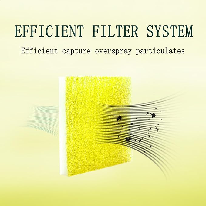 AUC Paint Booth Exhaust Filters,20" x 20" (50/case),22 Gram Fiberglass Paint Arrestors Pad,Captures Overspray Paint Particles in Paint booth(Actual Dimensions: 20.5" x 20.5")