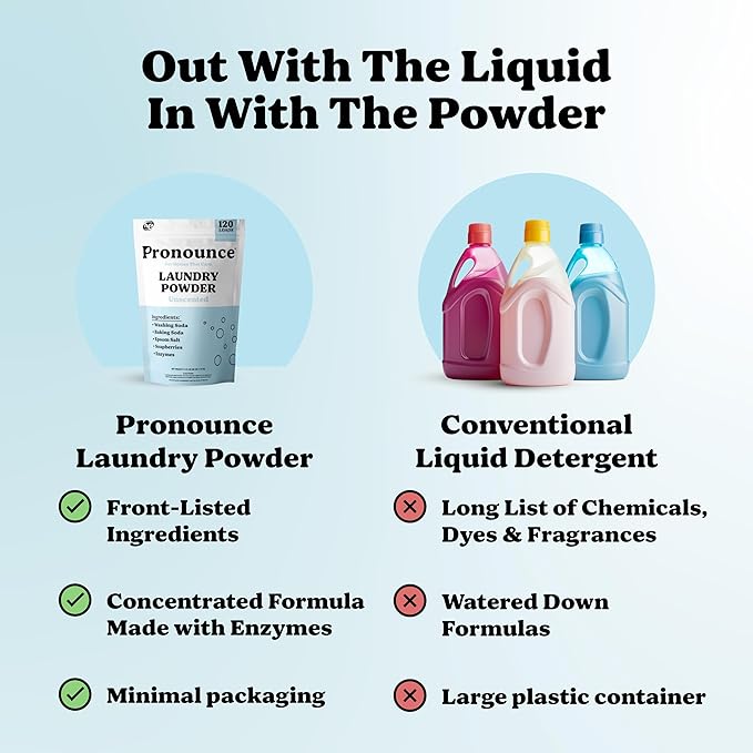Pronounce Laundry Detergent Powder Alternative | Earth-Derived Ingredients, Eco-Friendly, Safer for Sensitive Skin, Eczema, and Babies. Stain + Smell Fighting. HE Safe (Unscented, 120 Loads)