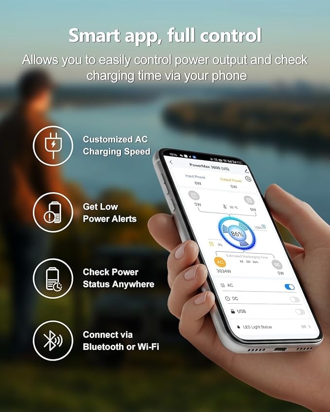 OSCAL 2400W Solar Power Station PowerMax 2400, 1872Wh Expandable LiFePO4 Battery Generator with 4 AC Outlets (5000W Peak), 1400W Fast AC Charging, APP Control Emergency Power Station for Home, RVs