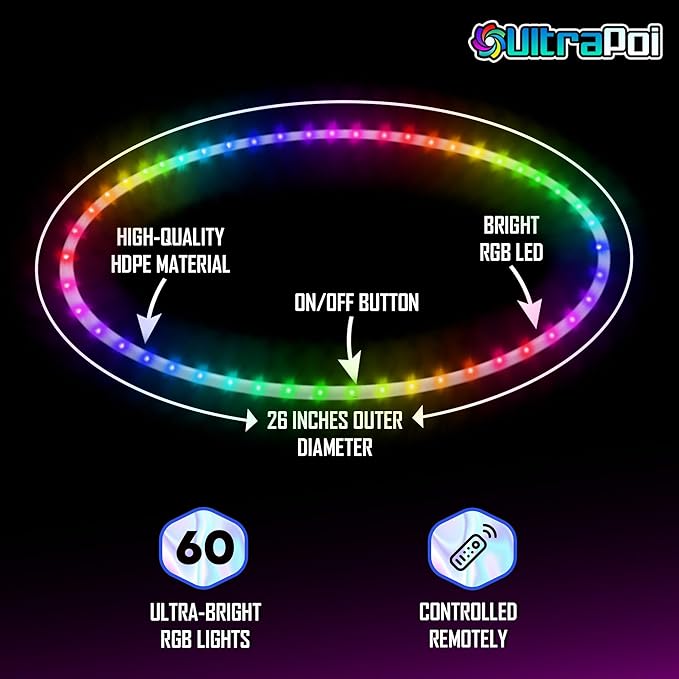 UltraHoop Remote LED Hoop - Wireless Control 60 Color Changing LED Lights w/ 300+ Modes & Patterns - Rechargeable Battery, HDPE Collapsible, Advanced to Beginner Hoola Hoops - 34” x 3/4" OD - UltraPoi