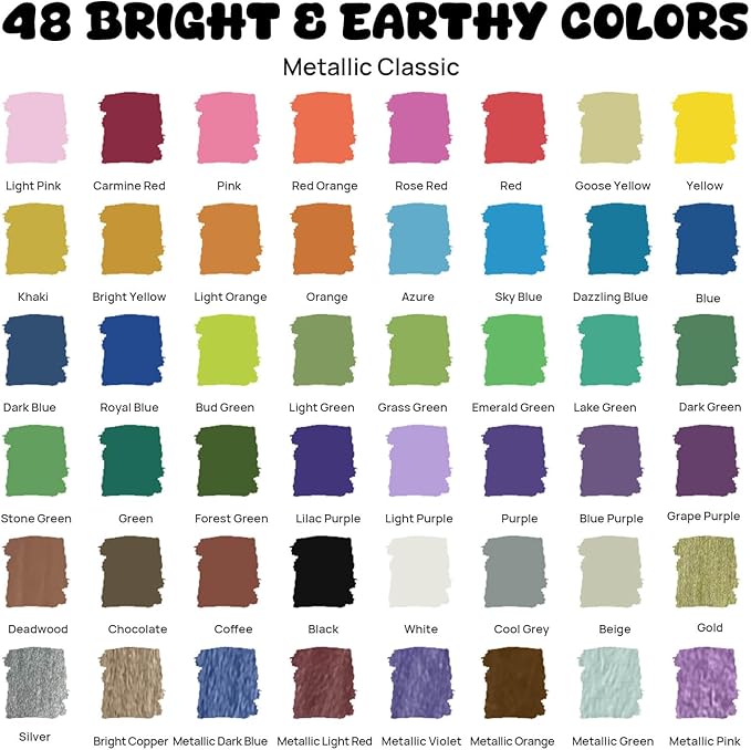 48 Colors Dual Tip Acrylic Paint Markers,Fine Tip and Dot Tip Acrylic Paint Pens For Rock Painting, Canvas, Wood, Glass, Ceramic, Fabric, Plastic, Egg, Art Painting Supplies Kit