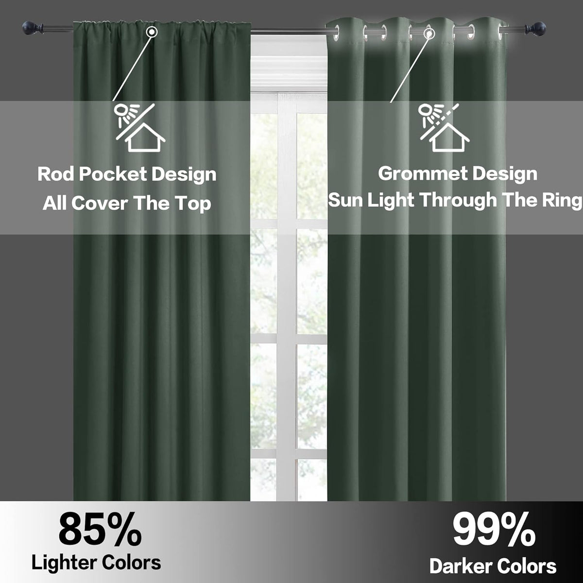 RYB HOME Dorm Curtains Room Darkening, 45 inch Length Privacy Window Treatment Thermal Insulated Covers for Shortage Room Studio Nursery, W34 x L45 inch, 2 Panels, Dark Green