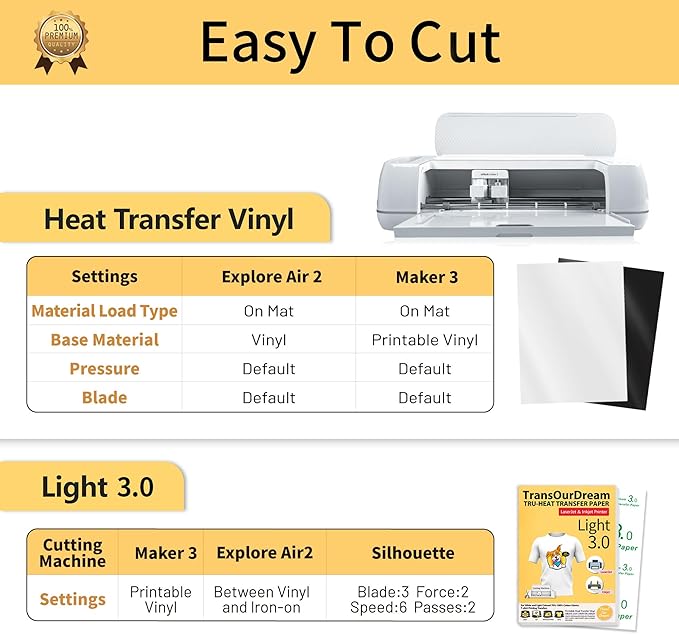 TransOurDream Iron on Heat Transfer Paper for Light Fabric (20 Sheets, 8.5x11") Printable Iron on Transfers for Inkjet Printer & Laserjet Printer, Heat Transfer Vinyl for T Shirts (2 Sheets, 8.5x11")