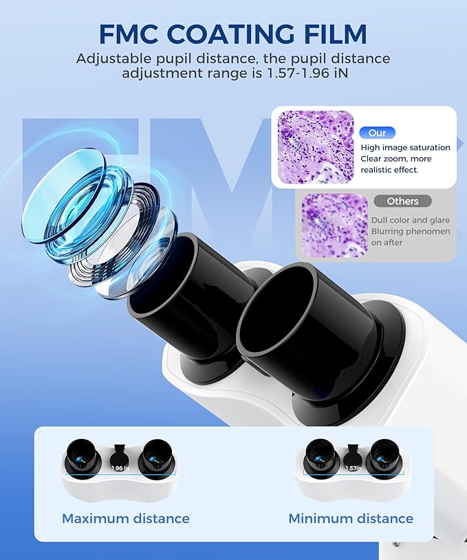Compound Binocular Microscope for Kids & Students, 40X-2000X Magnification, Microscope Kit with Slides & Specimens, Lab Equipment for School Biology Class & Home Science Experiments