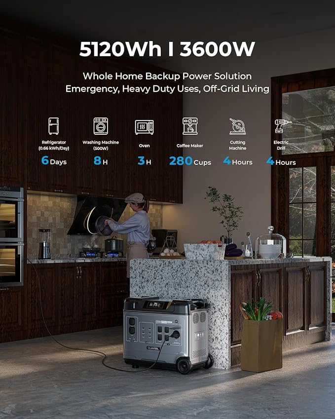 OUKITEL P5000 Pro Solar Generator(2025 NEW), 5120Wh Solar Power Station with 5x3600W AC Outlets (6000W Peak), 1800W Fast Charging, Emergency Power Station for Home, RVs, Battery Backup