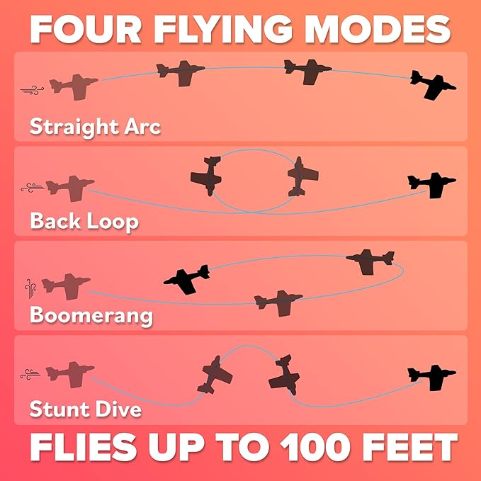 Airplane Toy Foam Glider Plane for Kids: Best Outdoor Toys for Boys & Girls All Ages. Easter Basket Stocking Stuffers Birthday Gift Ideas. Summer Yard Games Great Gifts for Age 4 5 6 7 8 9 Year Olds