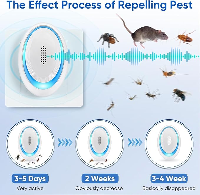 2025 Upgraded Spider Repellent Indoor, 6 Pack Ultrasonic Pest Repeller, Roach Repellent Plug, Roach Repellent Plug for Roach, Rodent, Mouse, Mosquito, Mice, Ant, Bugs Electronic Plug-in Pest Control