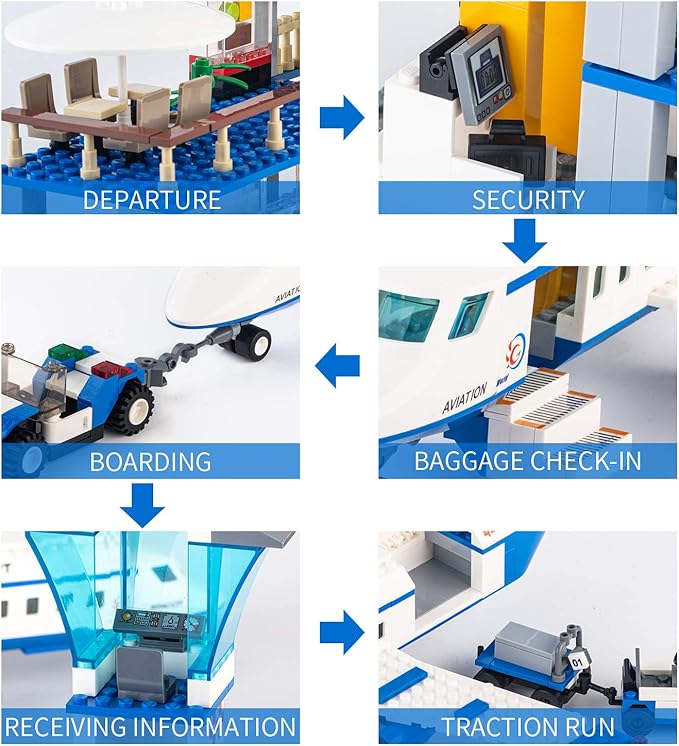 QLT QIAOLETONG City Airplane Station Building Kits Toys,STEM Building Sets for Kids, with Helicopter/Airport/Passenger/Lorry Truck/Car, Best Gift for 6-12 Boys Girls (582 Pieces)