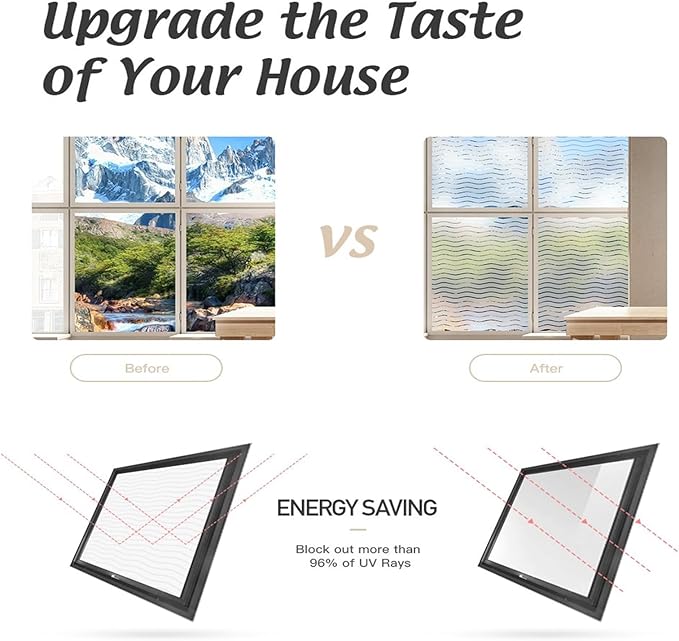 LEMON CLOUD Window Film for Privacy and Light Protection，Non Adhesive Removable Glass Covering Opaque Window Sticker Self Static Cling Vinyl Glass Film for Home Office (17.5 x 157.4 Inch,Wavy)